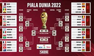 Slot Negara Eropa Di Piala Dunia 2022 Zona Concacaf Result